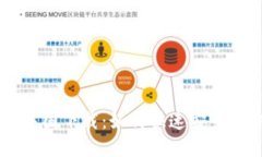 tpWallet中国下载：如何快速安全获取与