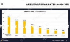 tpWallet公司可以冻结用户资产吗这个问