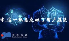 tpWallet被删除了这个话题在用户社区中