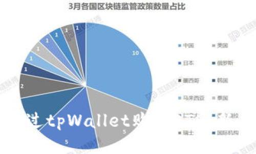 如何通过tpWallet购买ETH:新手指南