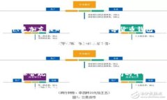    TPWallet HD与-1钱包的区别分析  /  gu