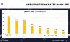 tpWallet官方推荐：开启安全便捷的数字