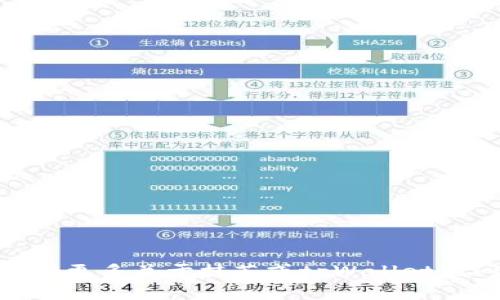   如何将抹茶转移到tpWallet：详细指南及常见问题解答 / 

 guanjianci 抹茶, tpWallet, 加密货币转账, 数字钱包, 区块链技术 /guanjianci 

在当今的加密货币市场中，用户对于资产的管理和转移愈加重视。转移资金的方式也从传统银行转账演变为更多样化的数字钱包和交易平台。如果你是一位使用抹茶（MEXC）交易所的用户，并且希望将你的数字资产转移到tpWallet，那么本文将为您提供一份全面而详细的指导。我们将讨论转账的步骤、注意事项，同时还会解答一些可能出现的常见问题。

1. 什么是抹茶（MEXC）？

抹茶（MEXC）是一家全球性数字资产交易所，成立于2018年。它提供多种加密货币的交易服务，支持现货交易、期货交易以及其他多种金融产品。抹茶以其用户友好的界面和强大的安全性受到广泛欢迎，适合新手与经验丰富的交易者。

抹茶交易所为用户提供了安全、便捷的交易服务，允许他们用法币或其他加密货币进行交易。用户不仅能享受到多样化的货币对交易，还能参与各类投资活动，如质押（Staking）和流动性挖矿等。

2. 什么是tpWallet？

tpWallet是一个多链数字货币钱包，旨在为用户提供安全、便捷的数字资产管理体验。它支持多种区块链，包括以太坊、比特币、波场等多个主流加密货币网络，并且允许用户轻松管理和转移各种数字资产。

tpWallet的用户界面友好，功能齐全，用户可以直接通过手机或电脑访问钱包，并且具有高安全性，它的私钥存储在用户的本地设备上，确保用户对自己资产的完全控制。tpWallet还支持许多DeFi应用，为用户探索更广泛的金融服务提供了便利。

3. 如何将抹茶的资金转移到tpWallet？

将抹茶（MEXC）上的资金转移到tpWallet是一个相对简单的过程，以下是详细的步骤：

步骤1： 登录抹茶账户。如果您还没有账户，请先注册并完成必要的身份验证。

步骤2： 在抹茶的“资产”部分，您可以查看您在账户内持有的余额。选择您想要转移的数字资产（如USDT或BTC等），点击“提现”。

步骤3： 在提现页面，您需要填入tpWallet的接收地址。打开tpWallet，找到您希望接收的币种，复制该币种的接收地址。

步骤4： 在抹茶的提现界面，粘贴tpWallet的接收地址，并输入您希望转移的金额。确保输入信息准确无误。

步骤5： 核对信息无误后，确认提现。抹茶可能要求您进行二次验证，确保您的安全。

步骤6： 一旦提现请求被处理，您将在tpWallet中查看到账的资金。根据网络情况，转账可能需要几分钟到几个小时的时间不等。

在整个过程中，确保网络连接良好，并且在填写目标地址时格外小心，以免因地址错误导致资产丢失。

4. 转移抹茶资金到tpWallet需要注意哪些事项？

在转移资金的过程中，用户需注意以下事项：

地址准确性： 确保复制的tpWallet地址准确无误，任何字符的错误都有可能导致资产丢失。建议使用“粘贴”功能，避免手动输入地址造成的错误。

网络手续费： 在抹茶提现时，可能会有网络手续费。这些费用因区块链网络的拥堵情况而异，因此在提现前确认手续费信息非常重要。

资产类型： 确保在tpWallet创建了接收对应资产的账户。如果您要转移的资产在tpWallet中未被支持，您将无法成功接收资金。

交易延迟： 有时，转账可能因为网络拥堵等因素出现延迟。请耐心等待并在需要时与抹茶客服或tpWallet客服联系，以确保转账状态。

安全性： 使用二次验证等安全措施来保护您的抹茶账户和tpWallet。定期检查账户活动，确保没有未授权的交易。

5. 可能遇到的常见问题及解答

h4Q1: 转账后资金未到账怎么办？/h4

如果您在tpWallet中没有及时看到转账到账的资金，首先，要确认转账是否已处理。您可以在抹茶的提现记录中查看交易状态。如果状态为“已完成”，但tpWallet仍未到账，请检查以下几点：

ul
    li确认区块链状态：使用区块浏览器查看您的提现交易是否在区块链上得到确认。/li
    li查看tpWallet账户：确保您查看的是正确的币种部分，交易可能未在币种的标准账户中显现。/li
    li联系客服：如果确认提现已经完成，但tpWallet仍未到账，建议联系tpWallet的客服进行查询。/li
/ul

h4Q2: 如何确保我的资金安全？/h4

确保资金安全是任何数字资产持有者的首要任务。以下是一些安全措施：

ul
    li使用两个身份认证：为账户启用二次验证，以防止未授权访问。/li
    li保持助记词安全：安全存储tpWallet的助记词，切勿与他人分享。/li
    li定期更改密码：定期更改您抹茶和tpWallet的密码，确保账户安全不断提高。/li
/ul

遵循这些措施能够极大地降低资产被盗或丢失的风险。

h4Q3: 如何在tpWallet中进行交易？/h4

tpWallet不仅仅是一个存储钱包，用户还可以在其中进行抵押和交易。要在tpWallet进行交易：

ul
    li选择币种：登录tpWallet，选择您希望交易的币种。/li
    li选择交易对：选择合适的交易对，查看当前市场行情。/li
    li下单交易：根据您的需求，选择“买入”或“卖出”，然后填写金额和价格进行交易。/li
/ul

完成交易后，可以在tpWallet的资产部分查看余额变化，确保交易成功。

h4Q4: 为什么我在抹茶提现时被提示需要提供更多信息？/h4

在抹茶提现时，如果遇到要求提供更多信息的提示，原因可能是以下几点：

ul
    li安全审核：抹茶为了保护用户账户安全，可能会要求进一步的身份验证或信息确认。/li
    li新用户提现限制：新注册用户在短时间内提款可能受到限制，需提供额外信息。/li
    li监测到异常活动：如果系统监测到账户活动异常，需进一步确认以确保账户安全。/li
/ul

如果遇到此类情况，认真按照提示提供所需信息，通常可以顺利通过审核。

h4Q5: 在tpWallet中如何确保交易的真实性？/h4

在tpWallet中交易时，用户需要确保所进行操作的真实性，以下是一些助力：

ul
    li查看交易历史：在tpWallet中查看您的交易历史，确保每一笔交易都是您本人授权的。任何陌生的交易均应引起警觉。/li
    li确认交易细节：在交易前仔细检查金额、币种、价格和接收地址，确保所有信息都准确无误。/li
    li阅读用户评论：在使用tpWallet的第三方功能，如“去中心化交易所(Dex)”时，查看其他用户的评价，以判断交易的真实可靠性。/li
/ul

遵循这些步骤，您可以在tpWallet中安全地进行交易，享受数字资产管理的便利。

综上所述，了解如何将抹茶资金转移到tpWallet，掌握相关注意事项及常见问题，不仅能帮助用户确保资金安全，同时也能使数字资产管理更加高效、便捷。如果您有更多关于抹茶或tpWallet的问题或需求，请随时查询官方资源或联系客服，以获得及时的帮助与支持。