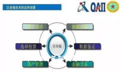  TP Wallet币价值为何不对？解析原因与