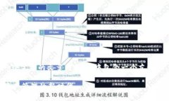 为了满足你的需求，以下是一个完整的