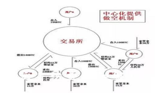 tpWallet闪兑手续费详细解析及用户指南
